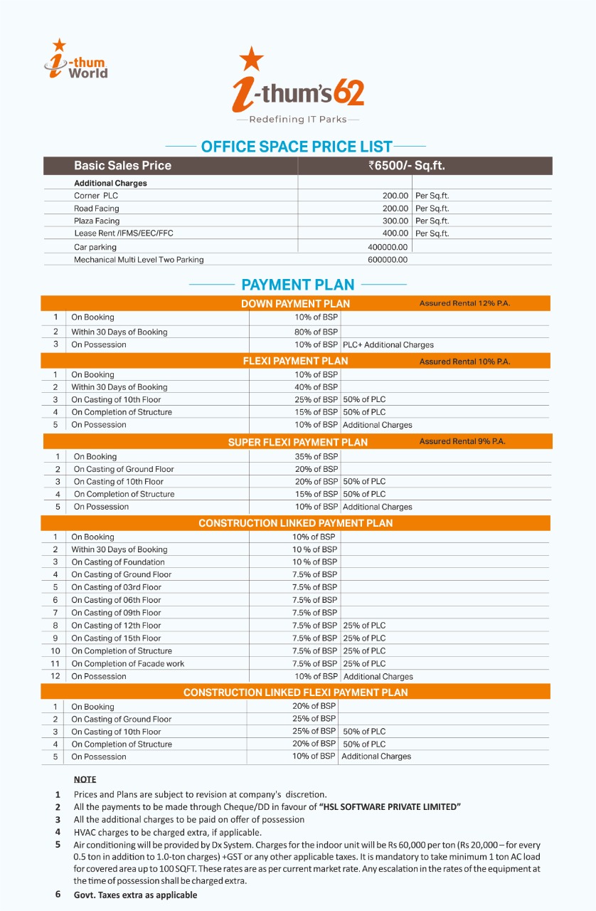 I Thum World 62 Noida - Floor Plan